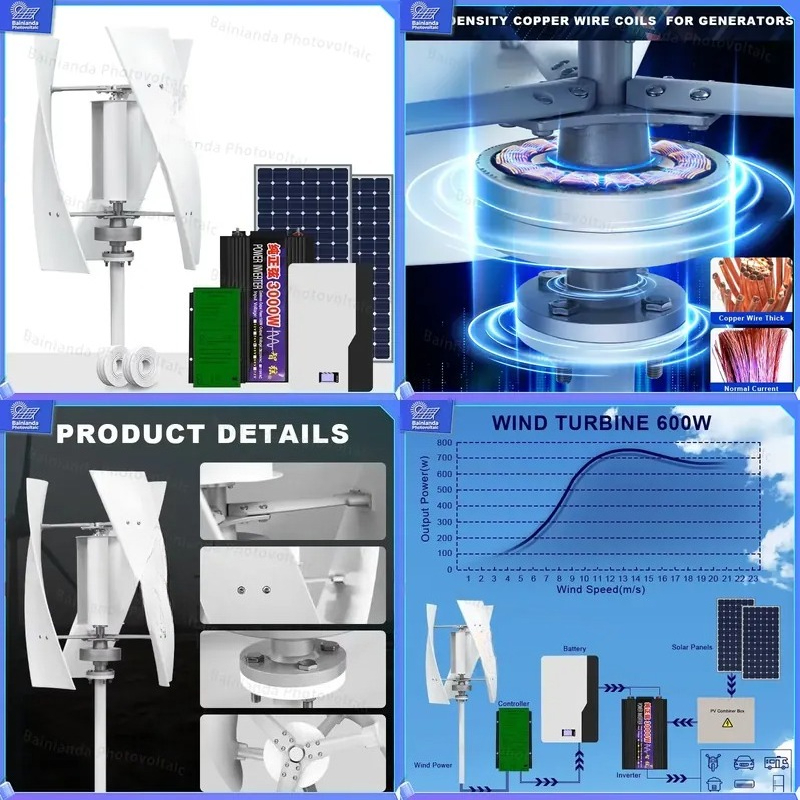 Renewable Energy Grid - نظام هجين لتوليد الطاقة من توربينات