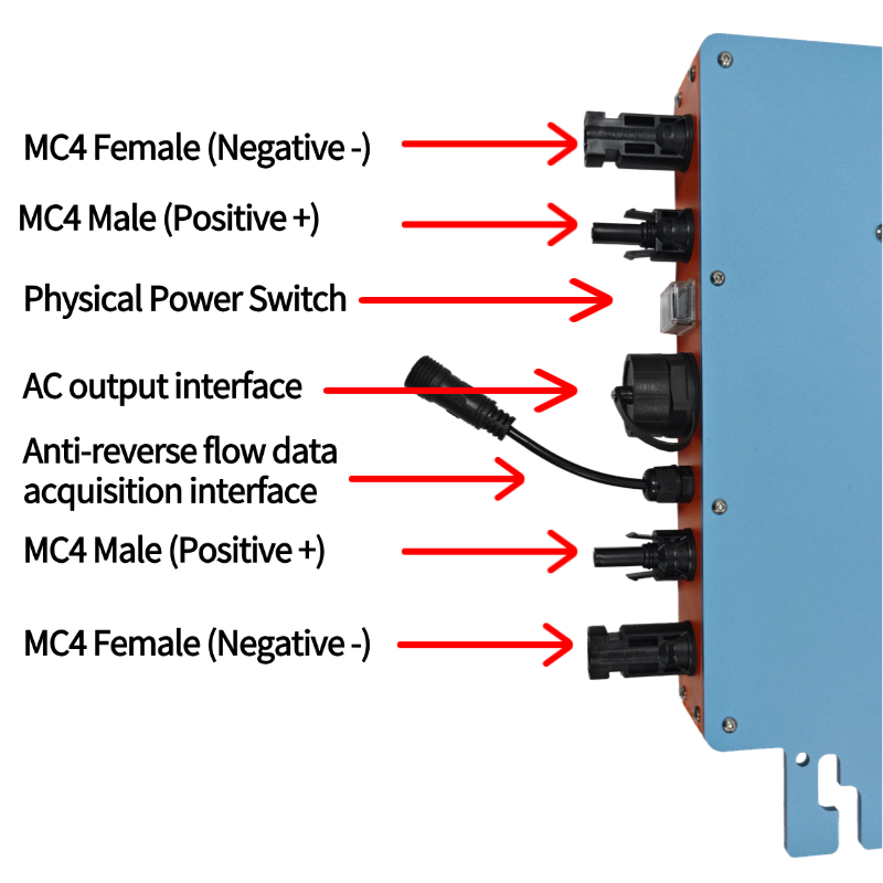 محول طاقة شمسية صغير مع تقنية  - مراجعة Grid Tie Micro Inverter وسعره