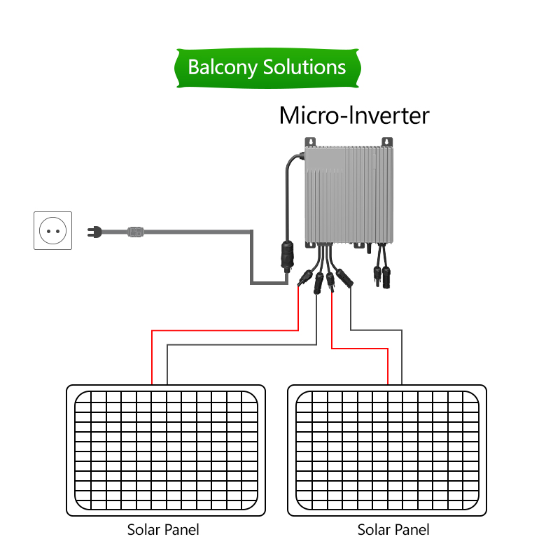 محول طاقة شمسية مضاد للتدفق ال - مراجعة Grid Tie Micro Inverter وسعره