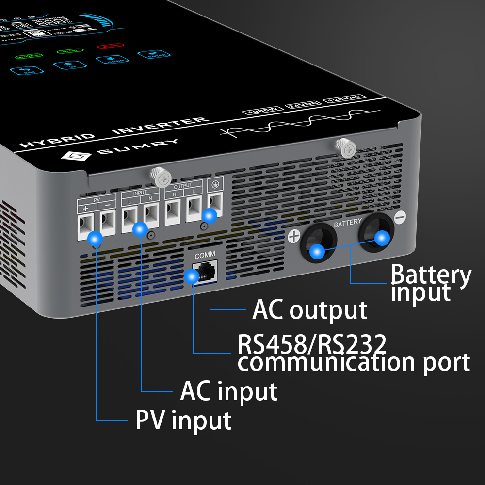 Sumry 4KW 120 فولت خارج الشبكة - مراجعة Grid Tie Micro Inverter وسعره