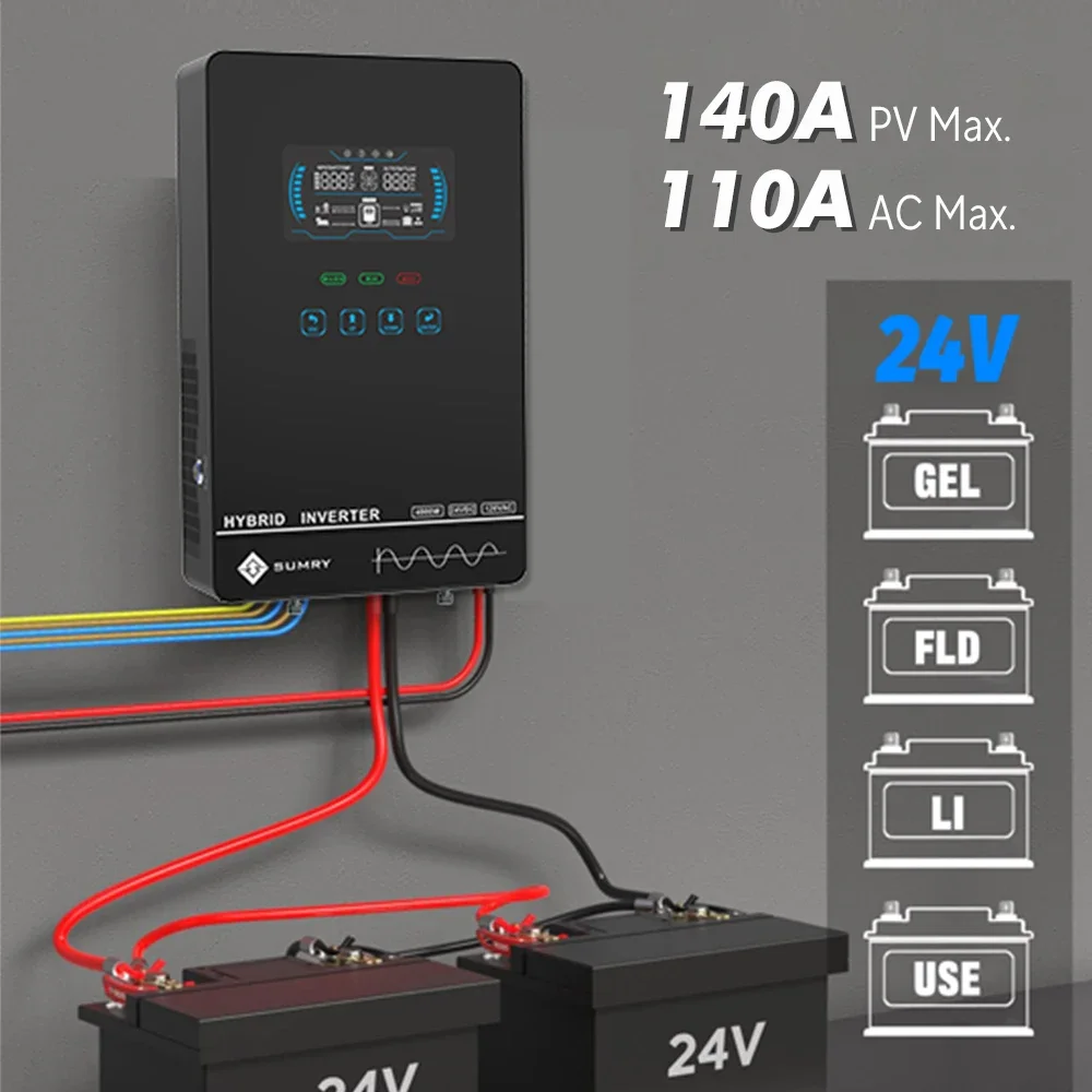Sumry 4KW 120 فولت خارج الشبكة - مراجعة Grid Tie Micro Inverter وسعره