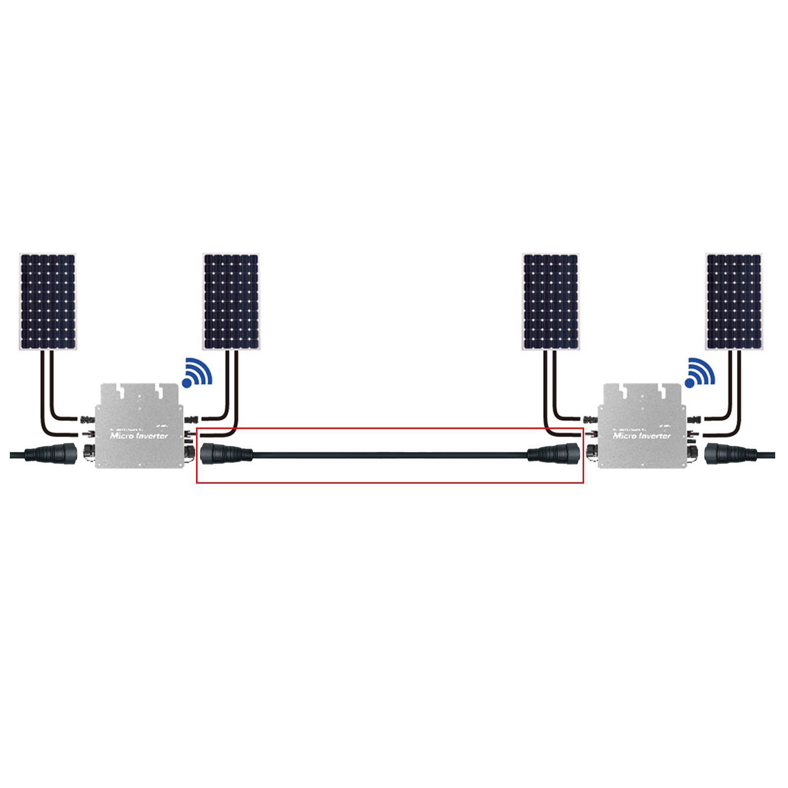 محول صغير مقاوم للماء لشبكة ال - مراجعة Grid Tie Micro Inverter وسعره