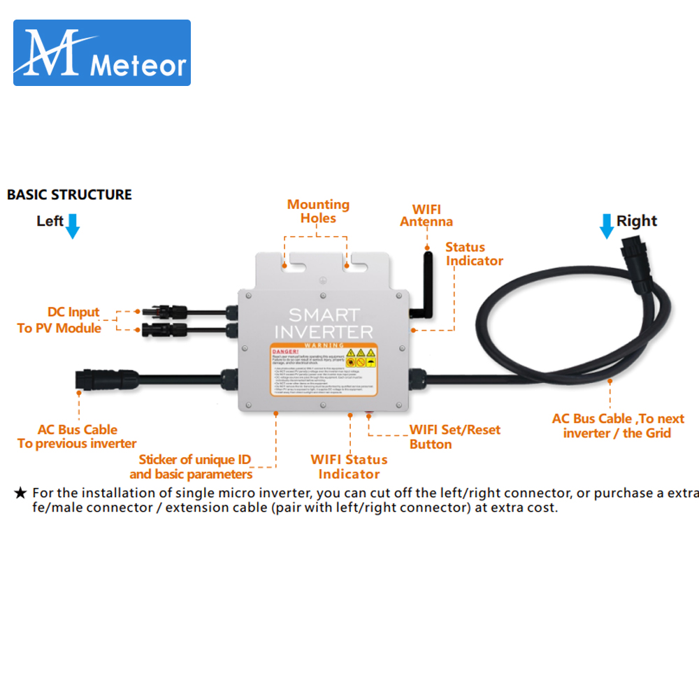 الجهد الإدخال الكهروضوئي 20 ~  - مراجعة Grid Tie Micro Inverter وسعره