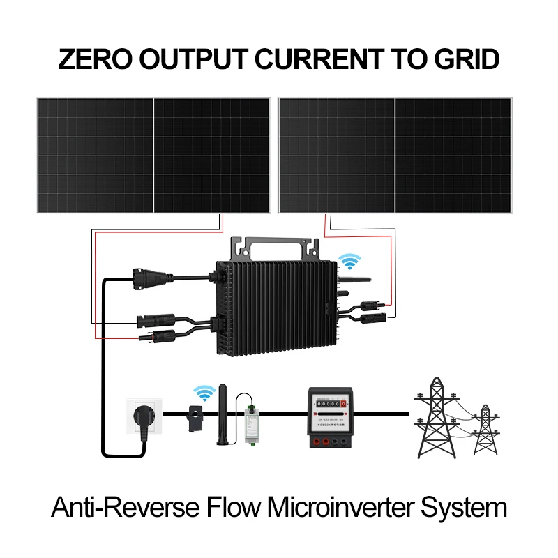 محول طاقة شمسية SUKFLOW Zero E - مراجعة Grid Tie Micro Inverter وسعره