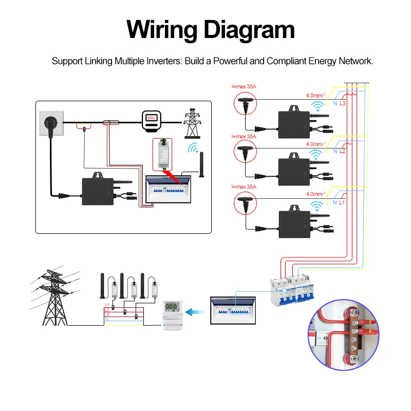 محول طاقة شمسية SUKFLOW Zero E - مراجعة Grid Tie Micro Inverter وسعره