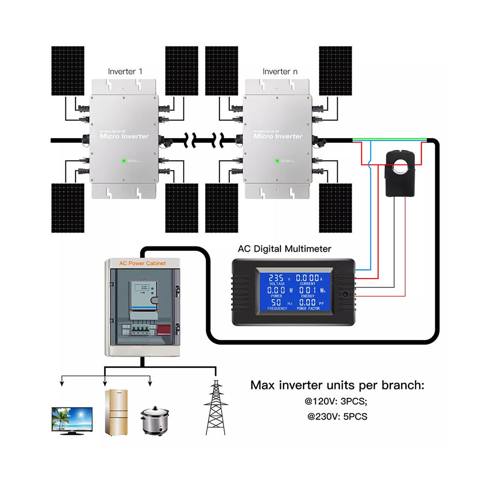 محول طاقة شمسية صغير 1200 واط  - مراجعة Grid Tie Micro Inverter وسعره